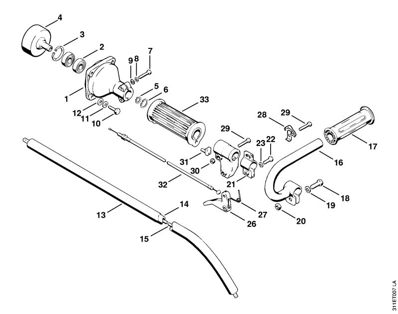 Carter d'accouplement, Tube complet