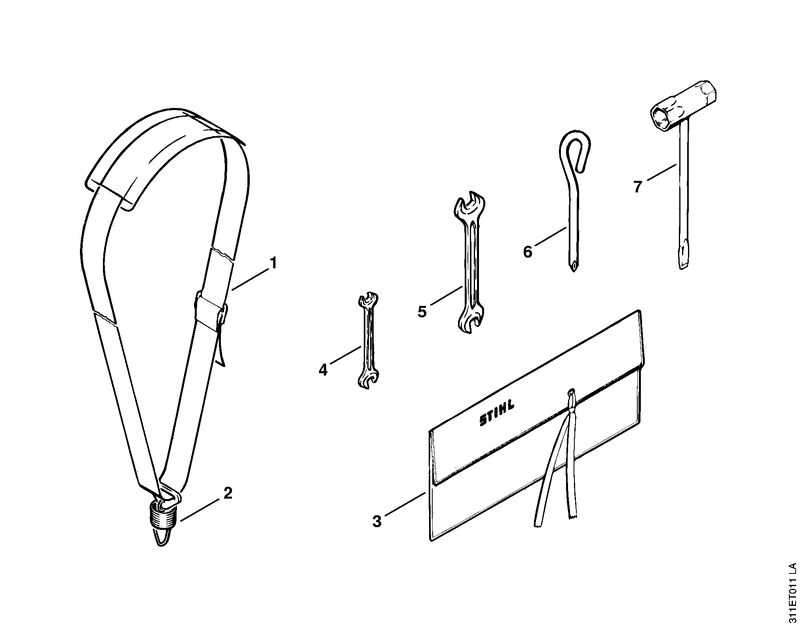 Outils, Accessoires optionnels