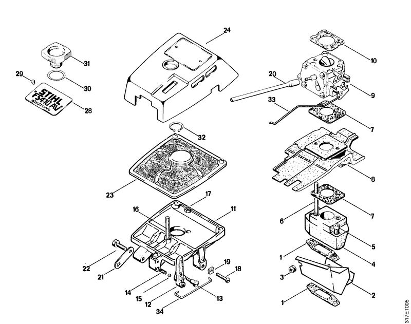E - Boîtier de filtre, Couvercle de filtre