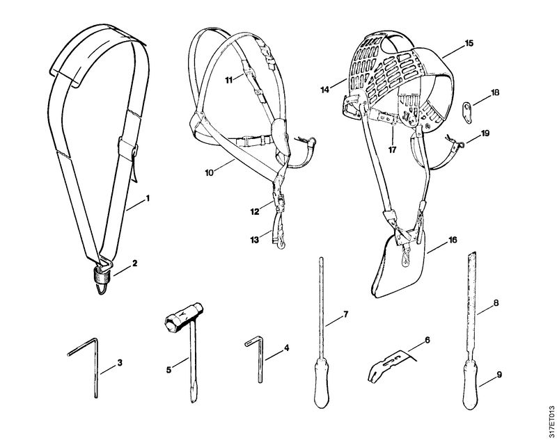 J - Harnais, Outils, Accessoires optionnels