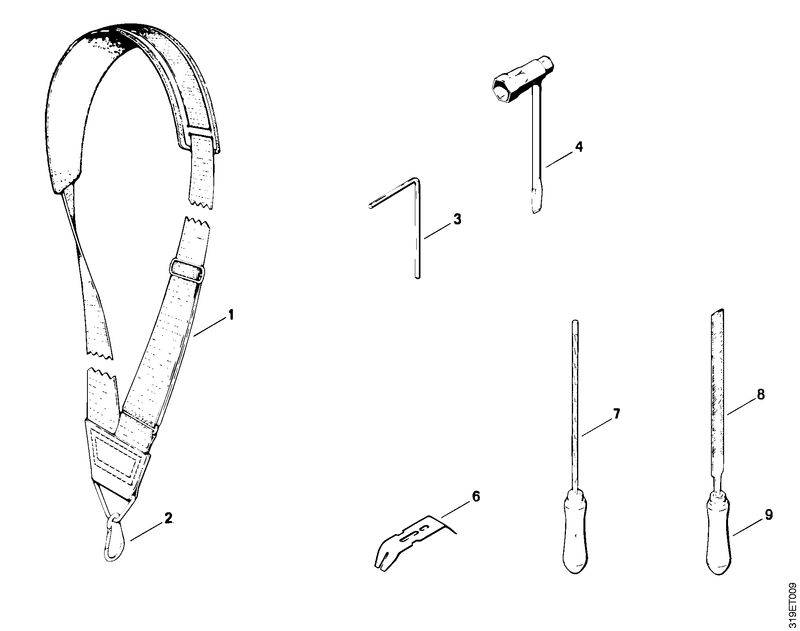 Harnais, Outils, Accessoires optionnels