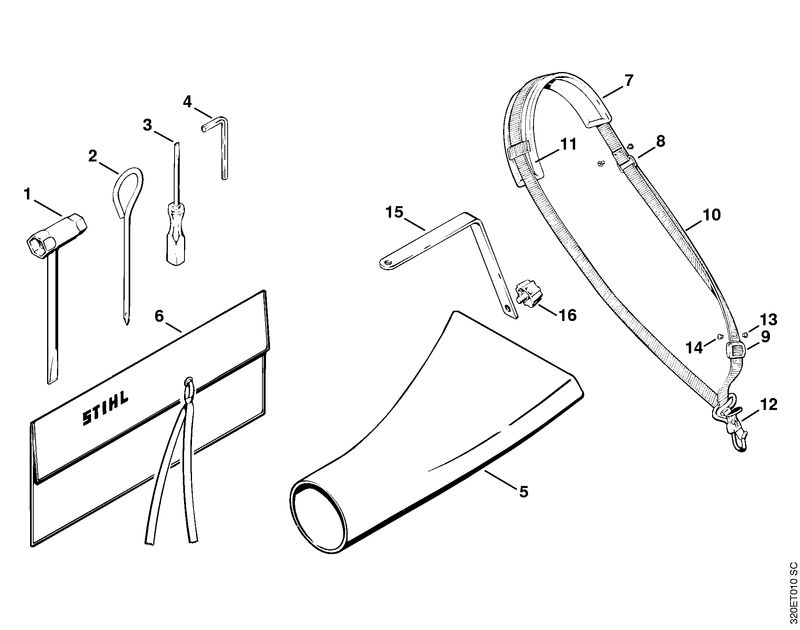 Outils, Accessoires optionnels