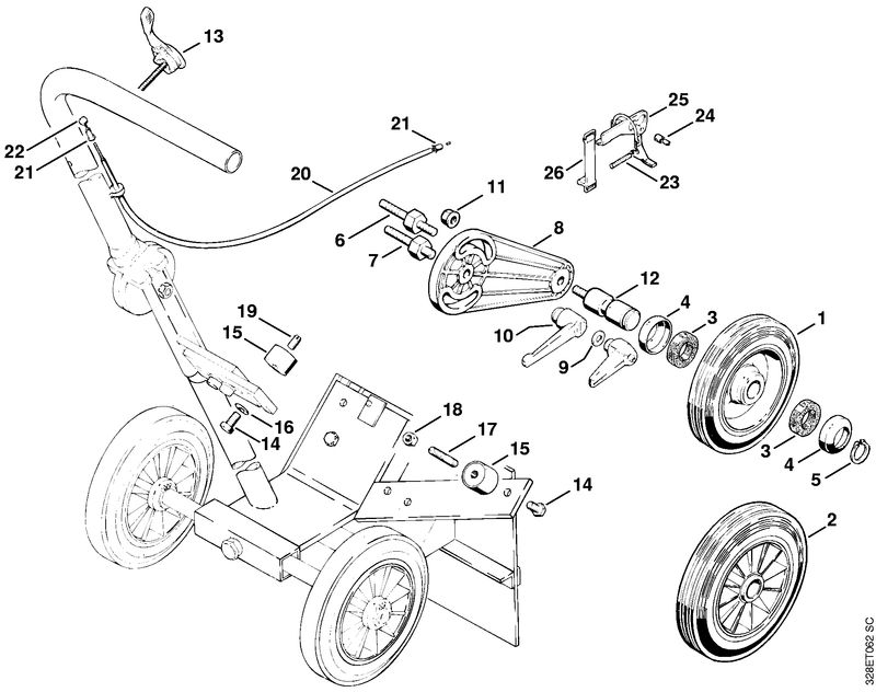 Limiteur de profondeur de coupe, Chariot de découpeuse