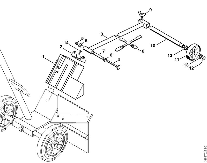 Chariot de découpeuse, Kit indicateur de sens de coupe