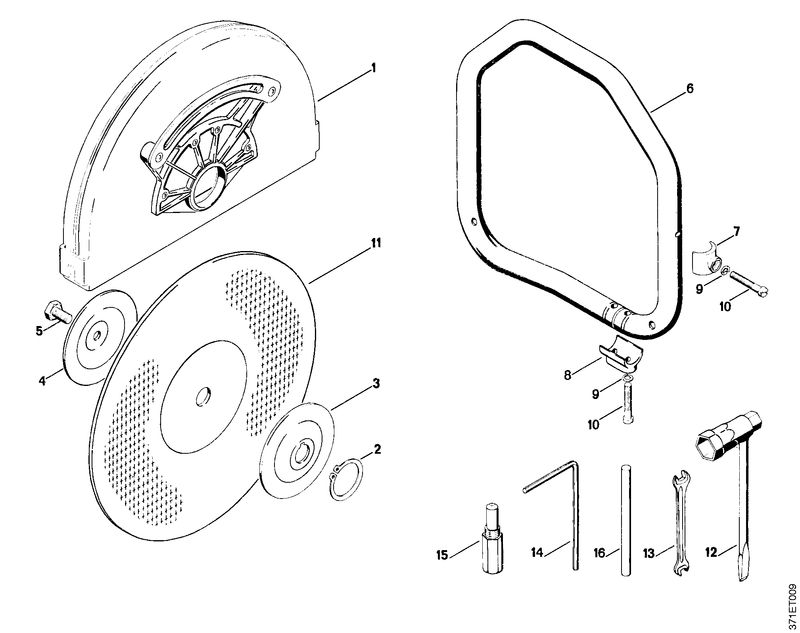 Pièce de protection, Outils, Meule à découper