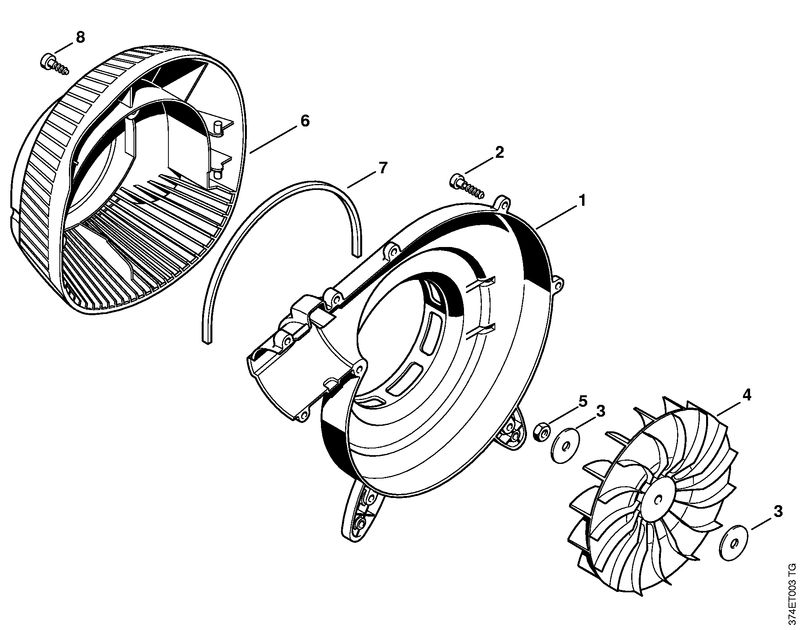 Carter de turbine extérieur, Turbine