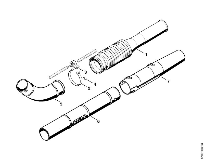 Tube à soufflet, Tube de soufflage