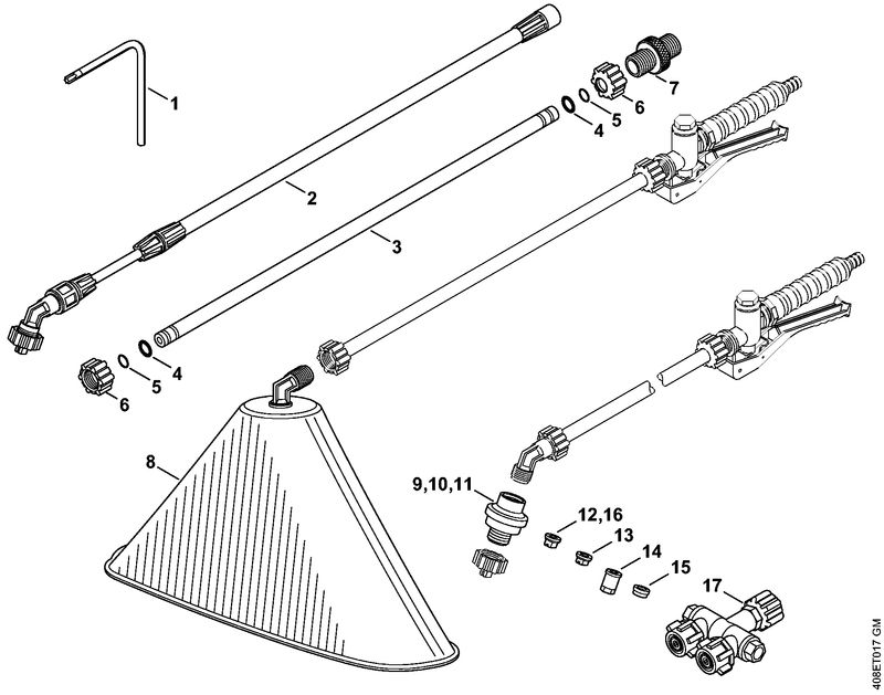 Outils, Accessoires spéciaux