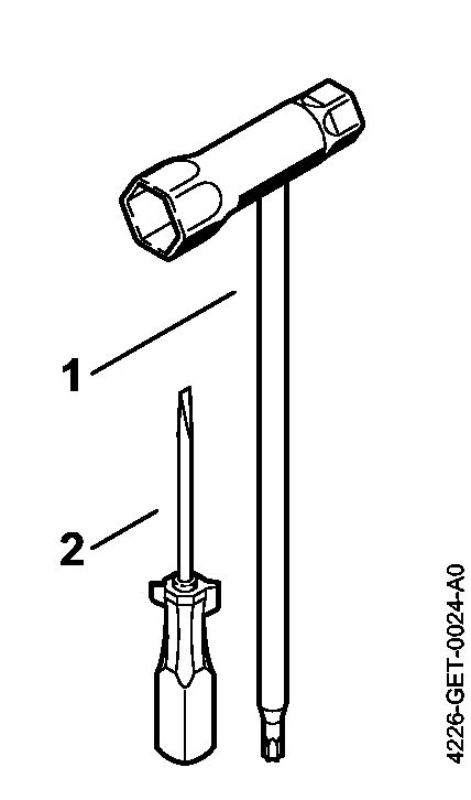 Poignée, Outils