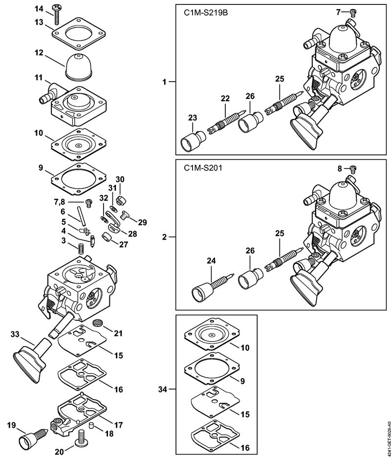 K - Carburateur C1M-S219, C1M-S201