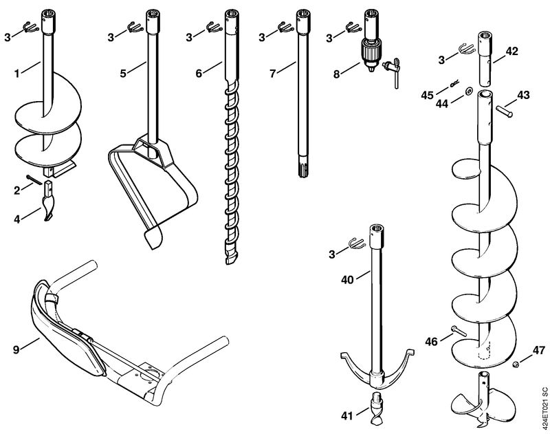 Outils de forage, Accessoires optionnels
