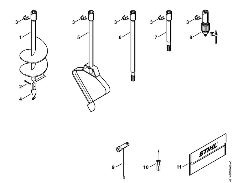 Outils de forage, Outils, Accessoires optionnels