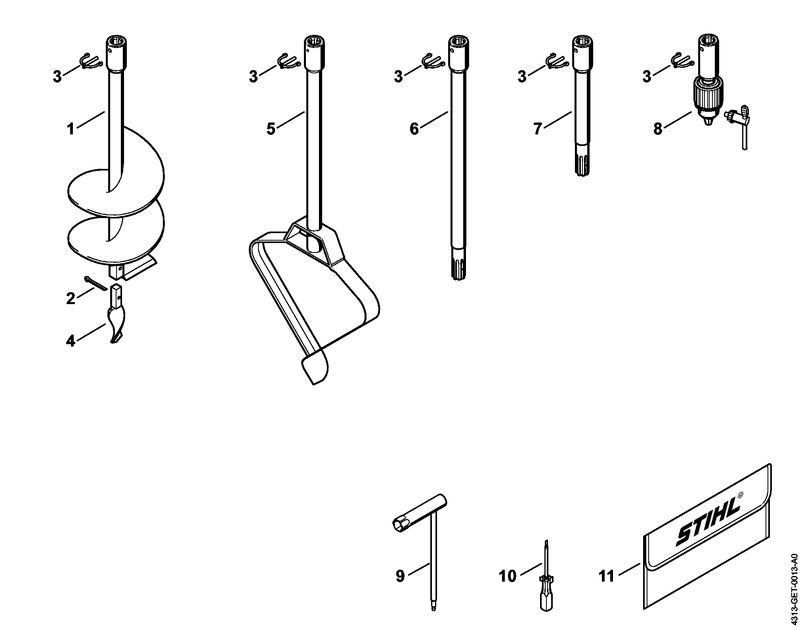 Outils de forage, Outils, Accessoires optionnels