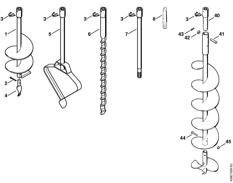 Outils de forage