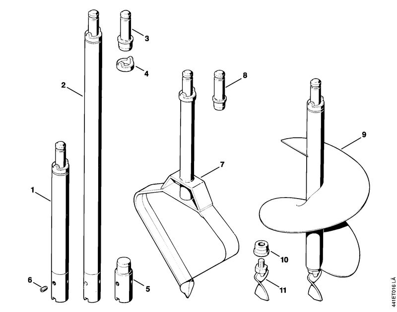 Outils de forage