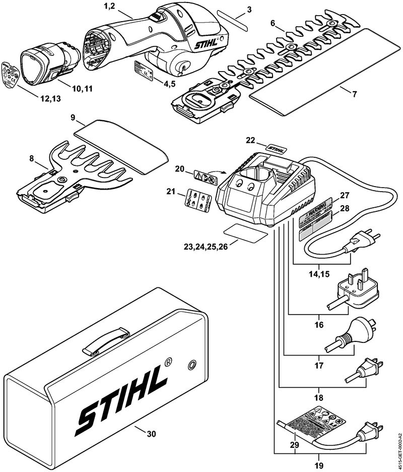 Groupe moteur, Batterie, Chargeur