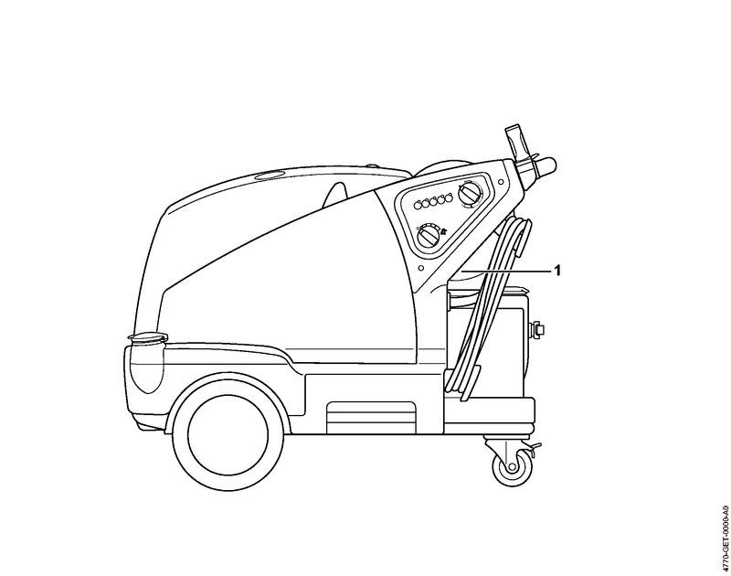 Numéro de machine