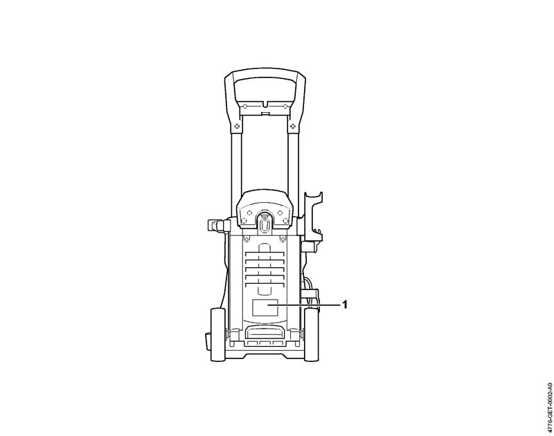 Numéro de machine