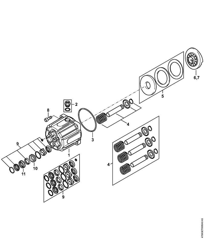 Pompe RE 272 PLUS, RE 282 PLUS