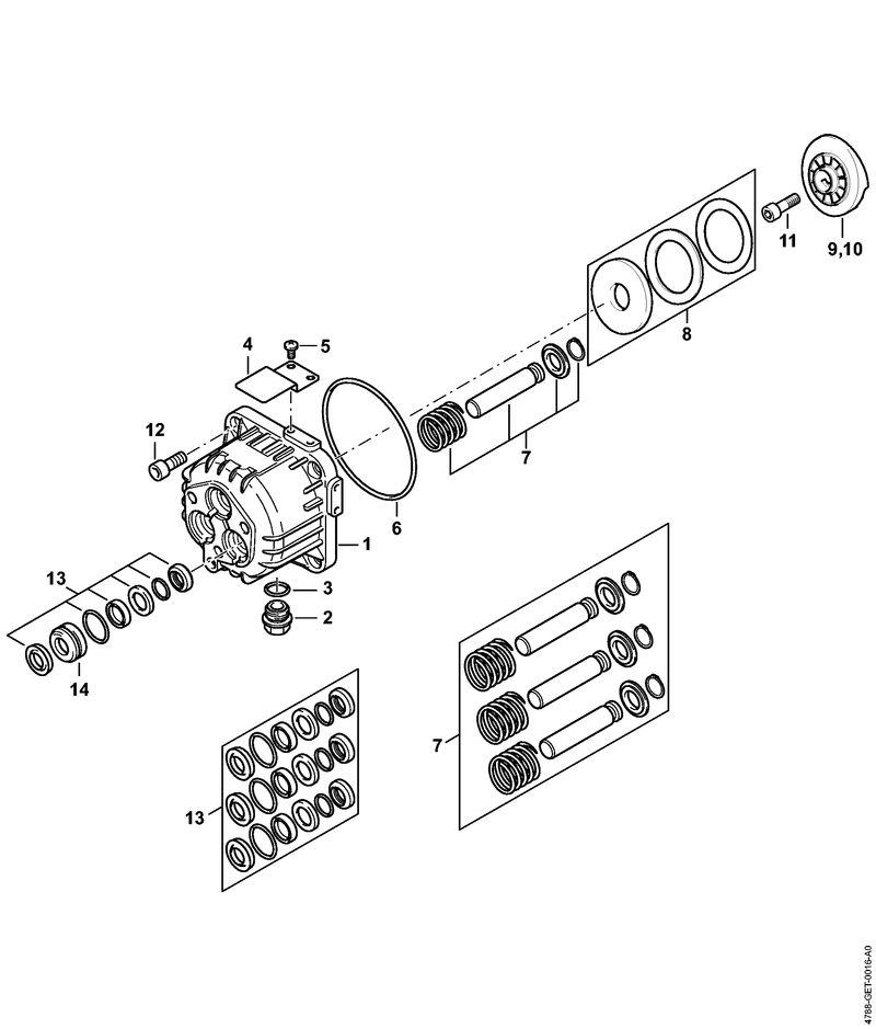 Pompe RE 232
