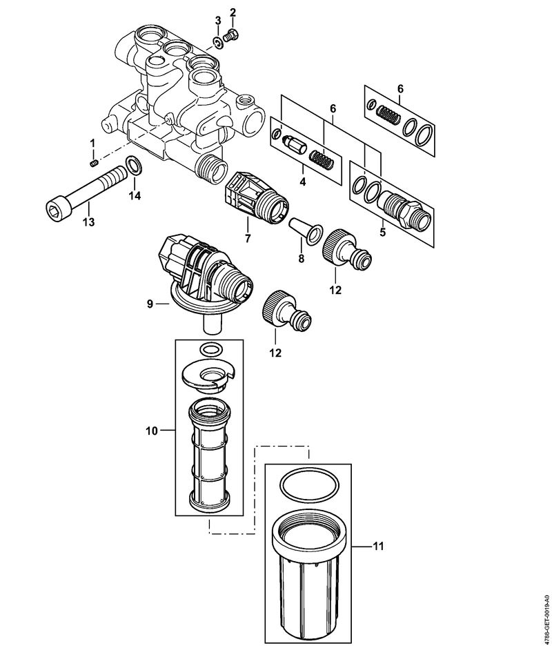 Bloc de soupapes, Raccordement d'eau RE 272 PLUS, RE 282 PLUS