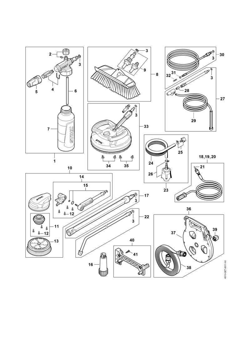 Accessoires RE 145.0 - 170 PLUS