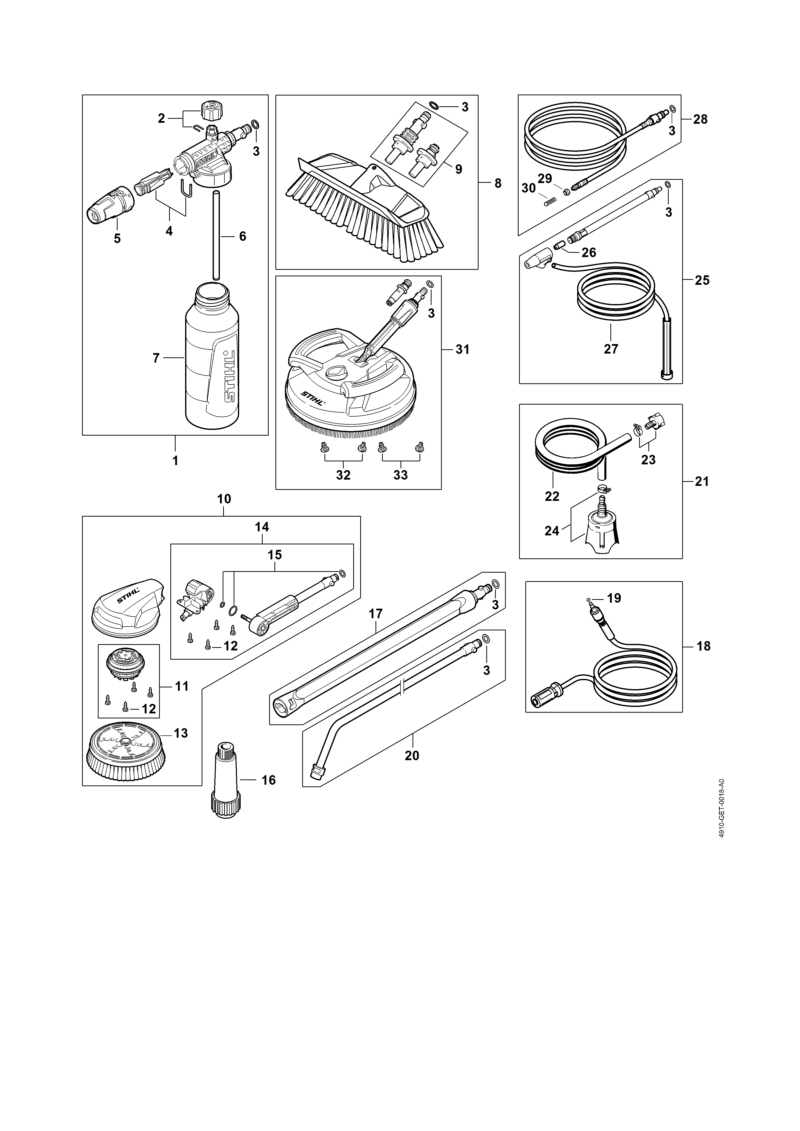 Accessoires RE 80 - 170 PLUS