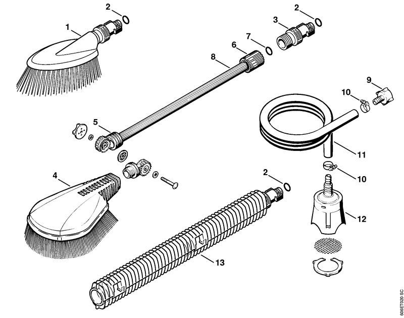 Outils, Accessoires