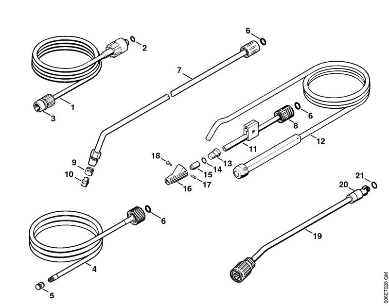 Outils, Accessoires