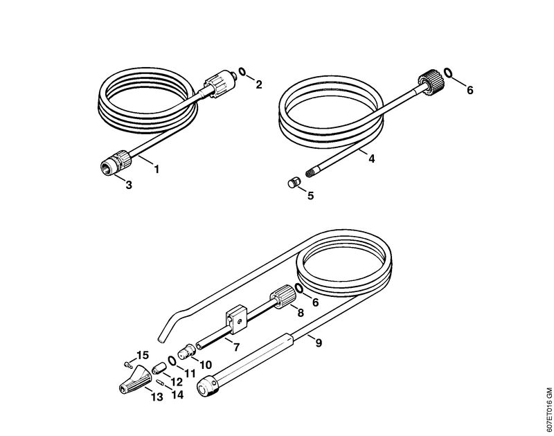 Outils, Accessoires