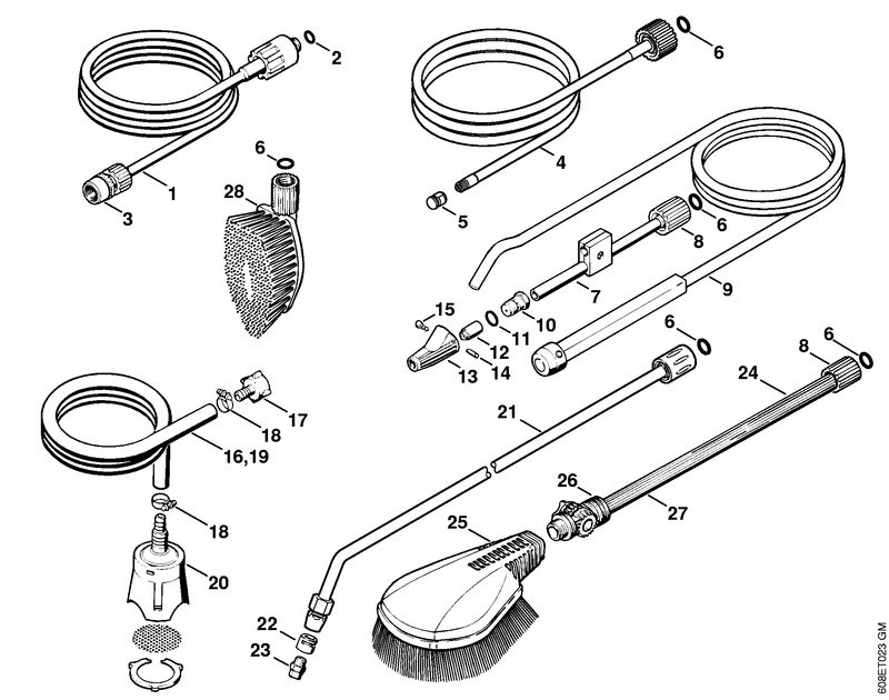 Outils, Accessoires