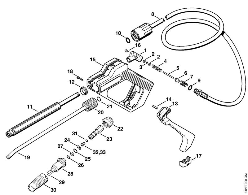 Pistolet, Lance RE 110 K avec dispositif