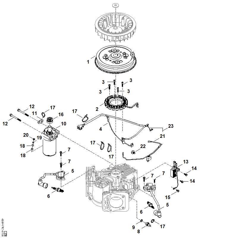D - Système d’allumage, démarreur, volant moteur