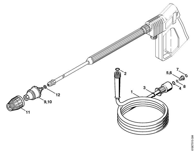 Flexible haute pression, Turbo buse