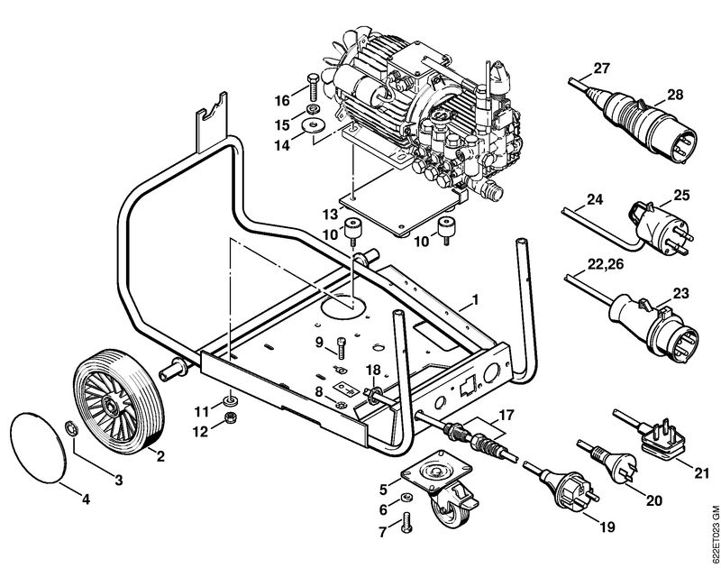 Chariot, Câble d'alimentation