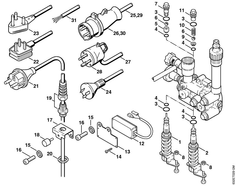 Piston distributeur, Câble d'alimentation