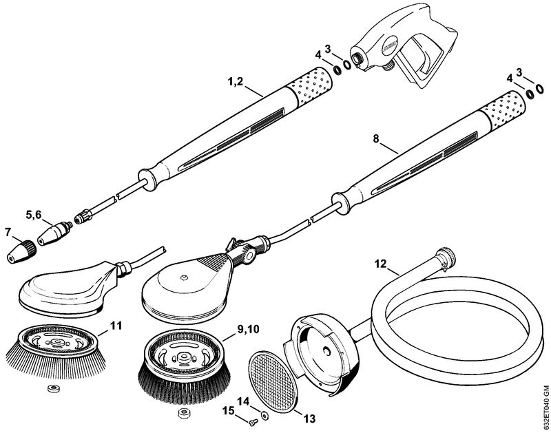 Turbo buse, Turbo brosse, Tuyau flexible d'aspiration