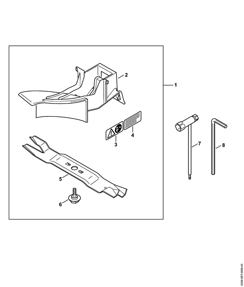 Mulching, outils