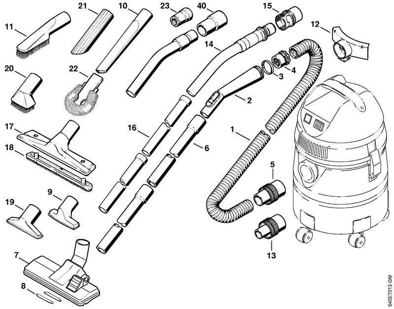 Outils, Accessoires optionnels