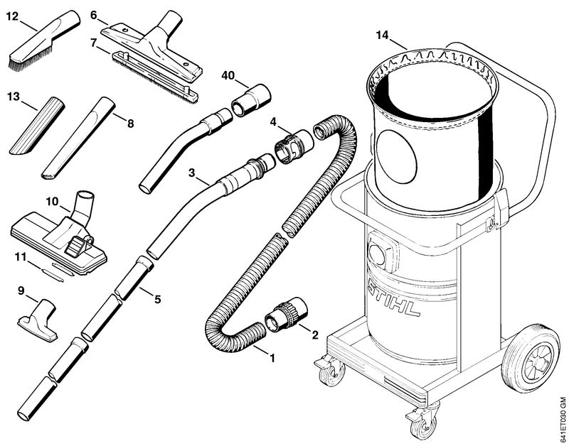 Outils, Accessoires optionnels