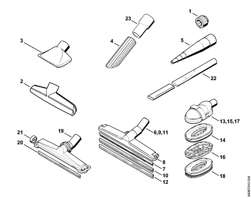 Accessoires optionnels