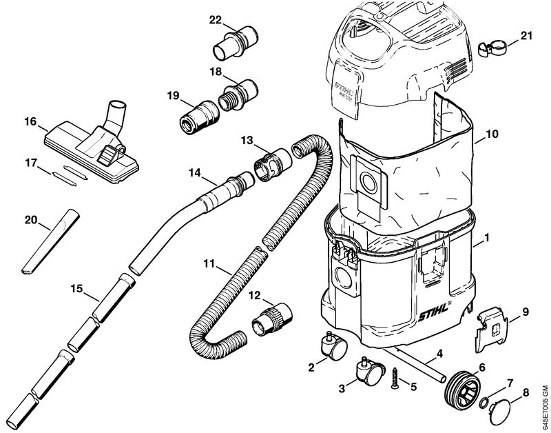 Cuve, Outillage