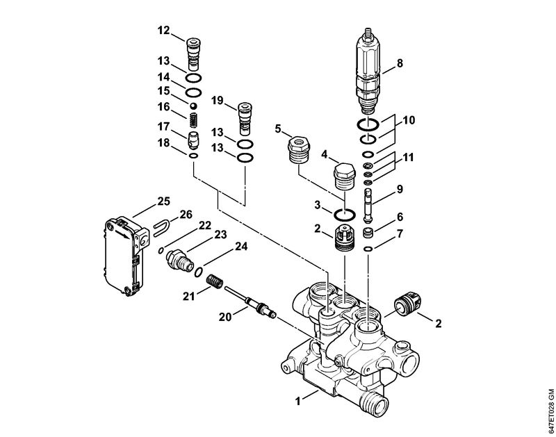 Bloc de soupapes, Piston distributeur