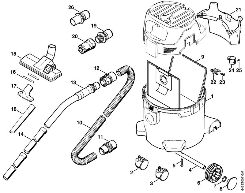 Cuve, Outillage