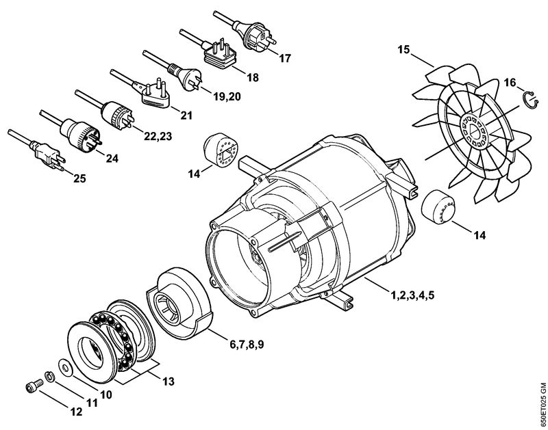 Moteur électrique, Câble d'alimentation
