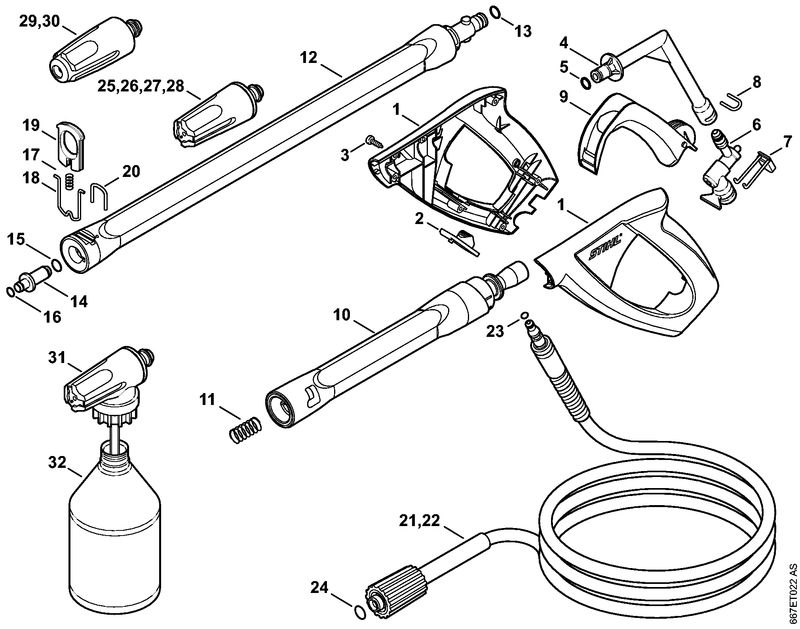 Pistolet, Lance