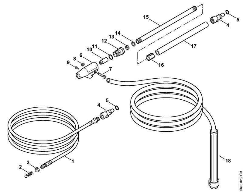 Kit de nettoyage de canalisations, Disp. sablage avec projection d'eau ⇥ 06/2019