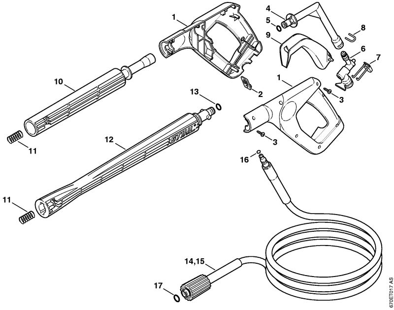 Pistolet, Lance