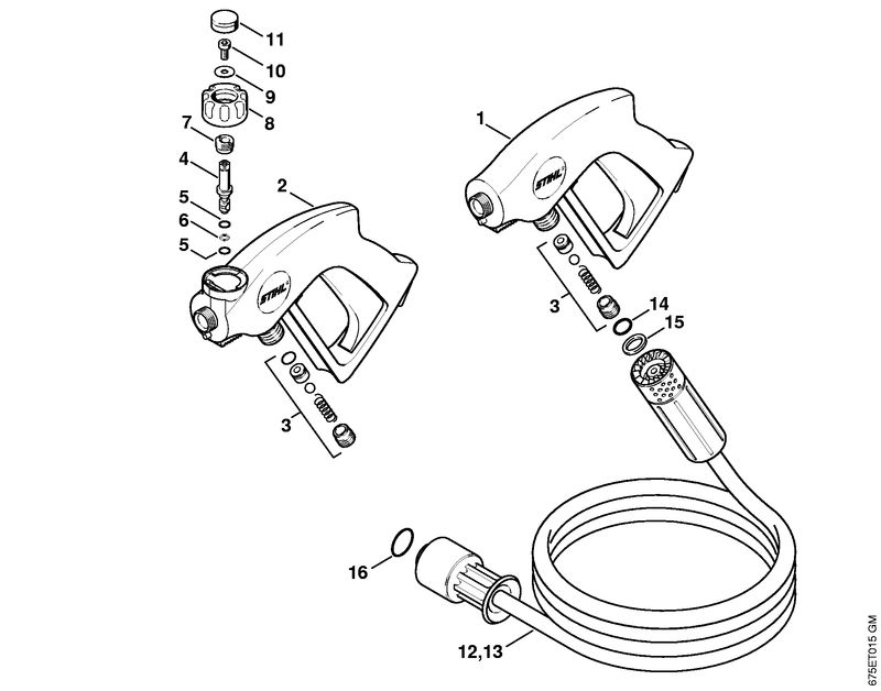 Pistolet, Flexible haute pression