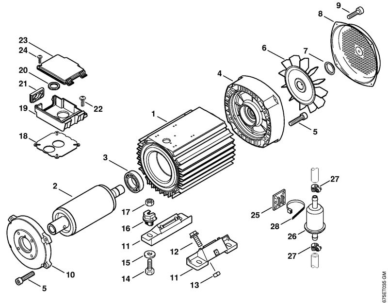 Moteur électrique RE 521